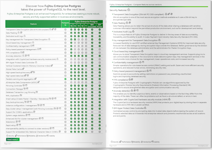 img-mockup-resource-open-brochure-compare-features-across-versions-pages-02-and-03