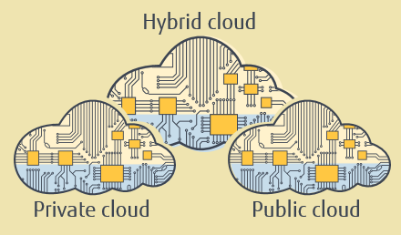 img-hybrid-cloud-01